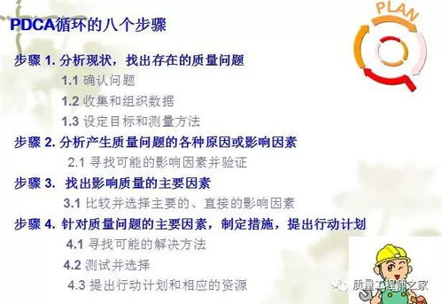 PDCA計劃循環(huán)法培訓(xùn)課件 提升組織效率與持續(xù)改進(jìn)
